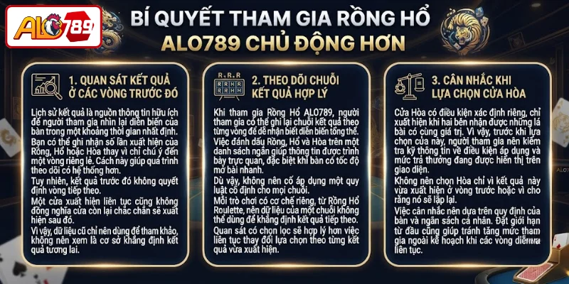 Bí quyết tham gia Rồng Hổ ALO789 chủ động hơn