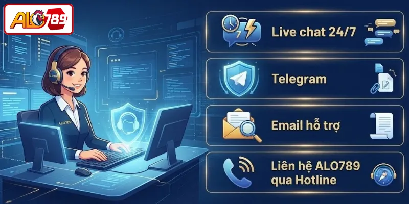Các cách liên hệ với ALO789 hiện nay