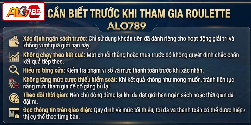 Điểm cần biết trước khi tham gia Roulette ALO789