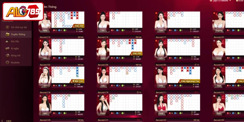 Khám phá các trò chơi phổ biến tại Casino ALO789