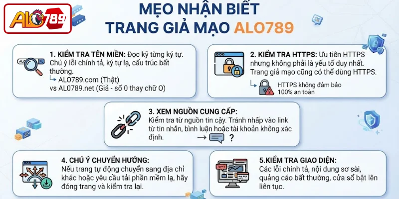 Mẹo nhận biết trang giả mạo ALO789