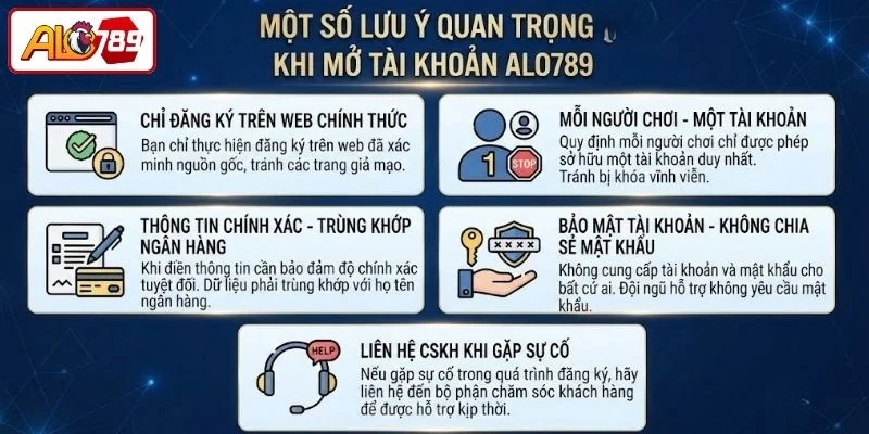 Lưu ý khi mở tài khoản ALO789 cần nắm vững
