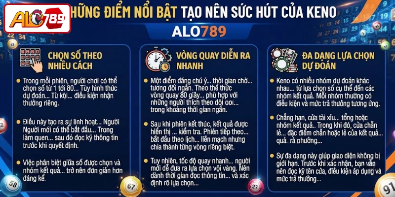 Những điểm nổi bật tạo nên sức hút của Keno ALO789