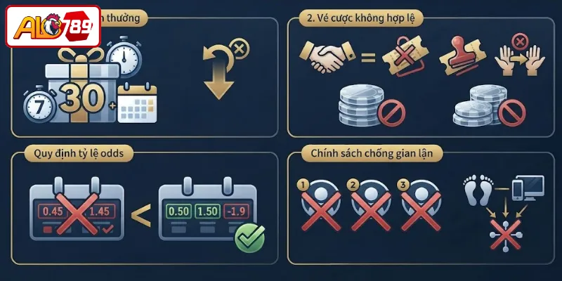 Những điều cần biết khi nhận khuyến mãi ALO789