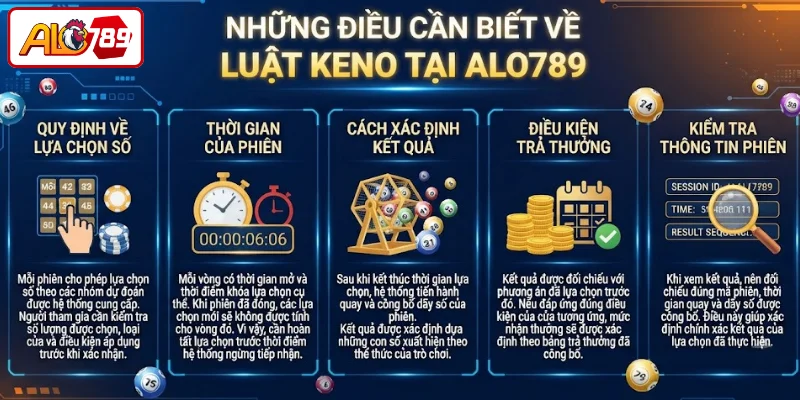Những điều cần biết về luật Keno tại ALO789
