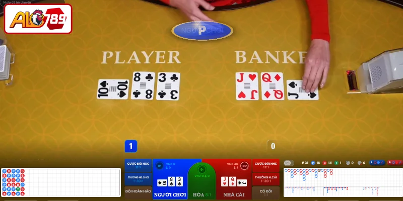 Những điều cần lưu ý khi tham gia Baccarat ALO789