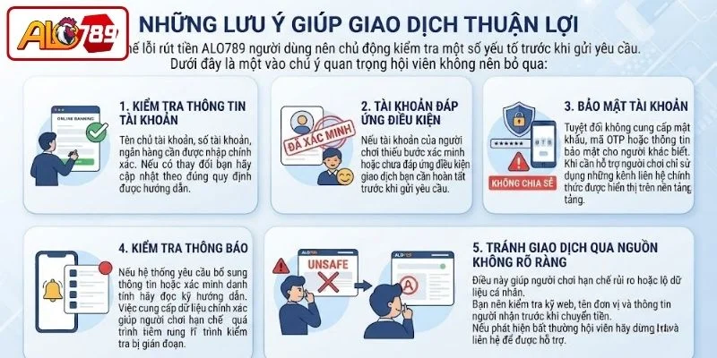 Những lưu ý giúp giao dịch ALO789 thuận lợi