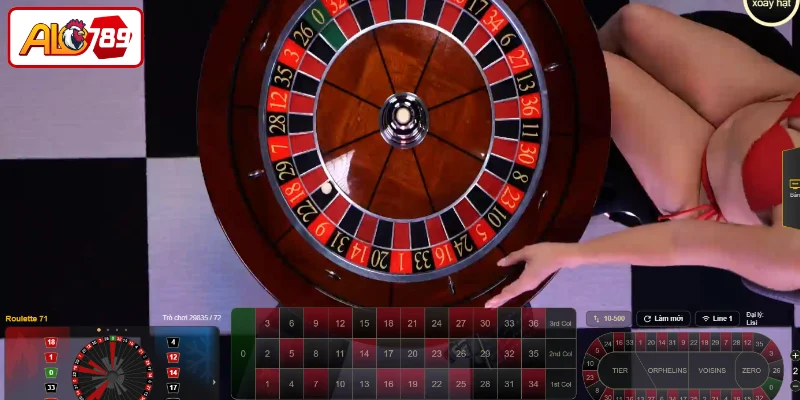 Thông tin quan trọng về luật Roulette ALO789